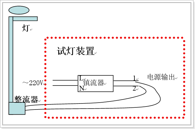 OPL案例：檢修道路照明的工作技巧